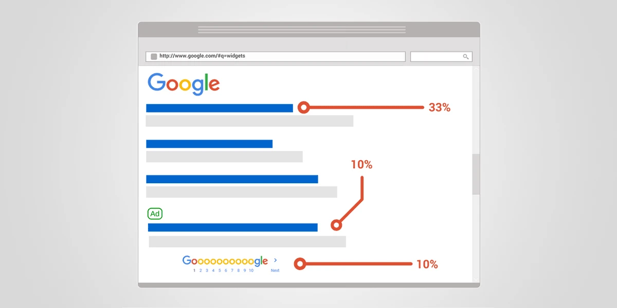 Jasa backlink media nasional untuk meningkatkan ranking website di Google