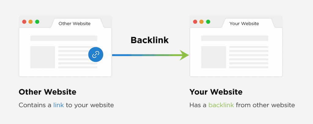 backlink media nasional